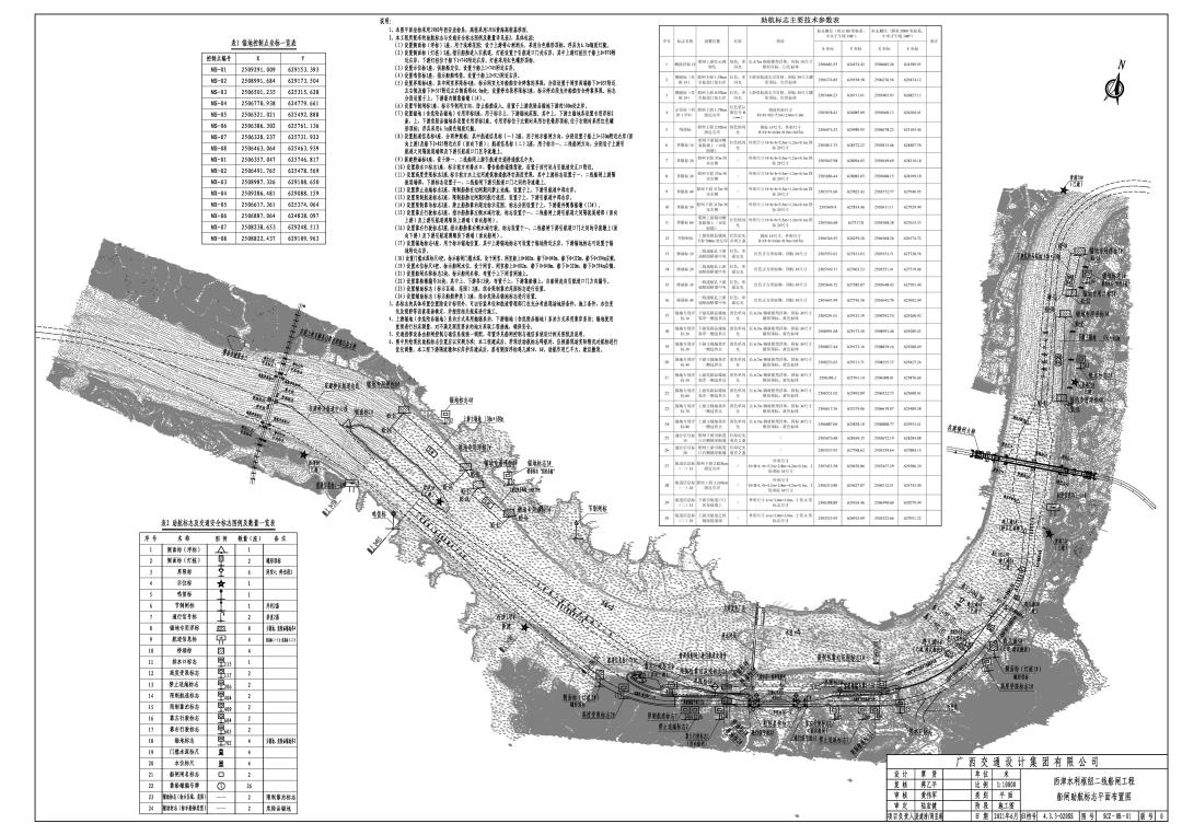 西津二线函〔2022〕40号 关于申请发布西津水利枢纽二线船闸通航通告的函.jpg