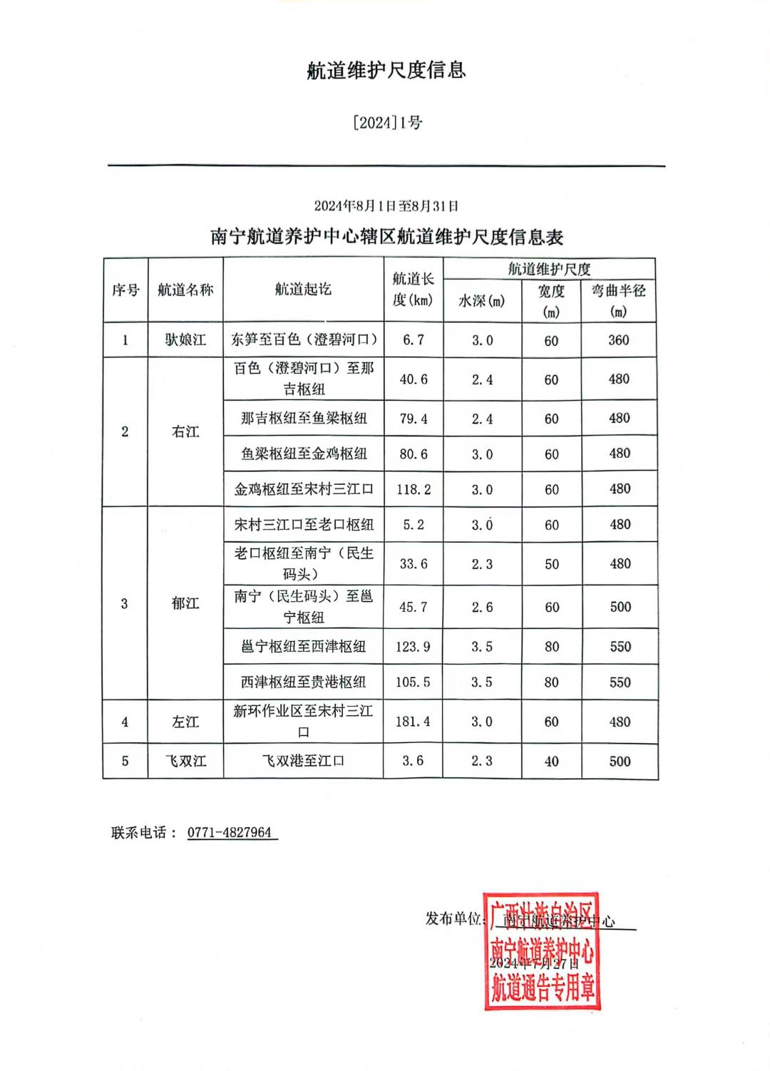 南宁航道养护中心航道维护尺度信息(0727）.jpg