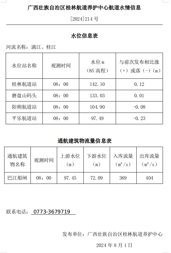 截图-2024年8月1日 8时27分22秒.png