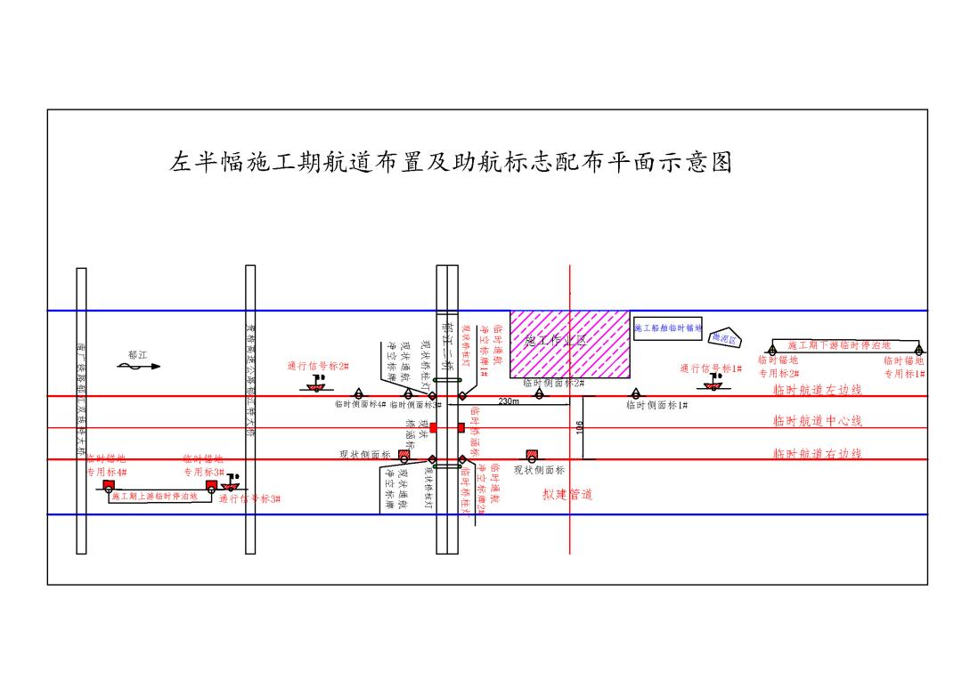 左半幅施工期航道布置及助航标志配布平面示意图.jpg