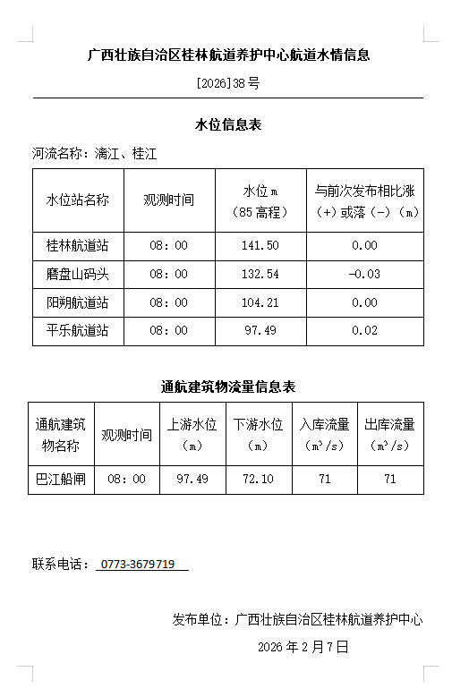 桂林航道养护中心20260207水情信息.png