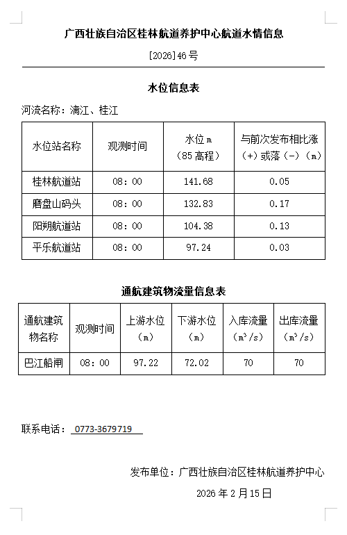 桂林航道养护中心20260215水情信息.png