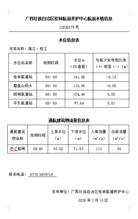 桂林航道养护中心20260316水情信息.png