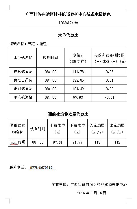 桂林航道养护中心20260315水情信息.png