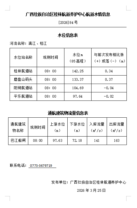 桂林航道养护中心20260325水情信息.png