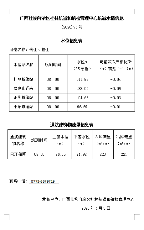 桂林航道和船检管理中心20260405水情信息.png