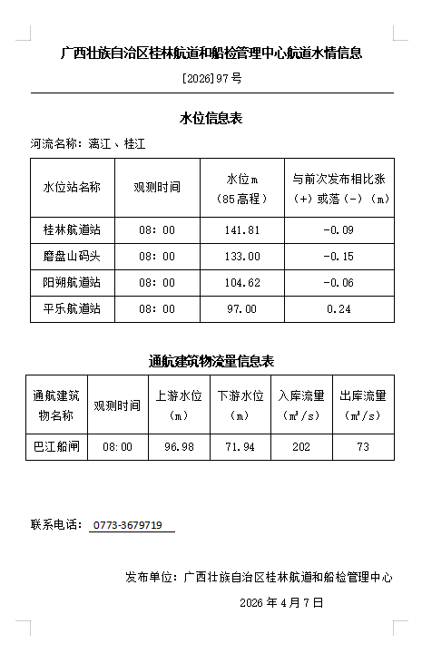 桂林航道和船检管理中心20260407水情信息.png
