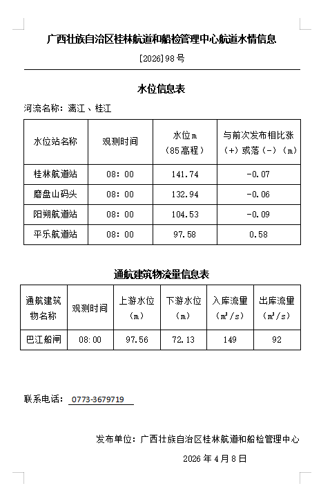桂林航道和船检管理中心20260408水情信息.png
