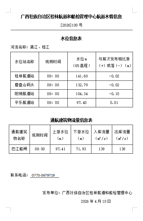 桂林航道和船检管理中心20260410水情信息.png