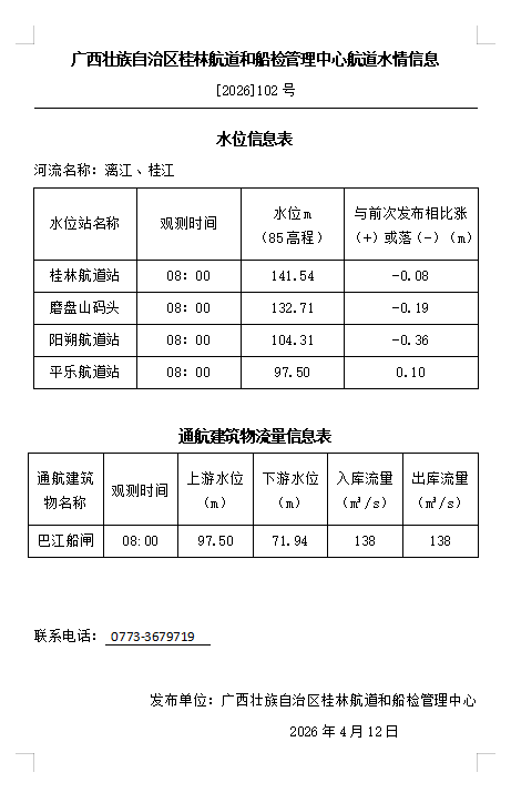 桂林航道和船检管理中心20260412水情信息.png