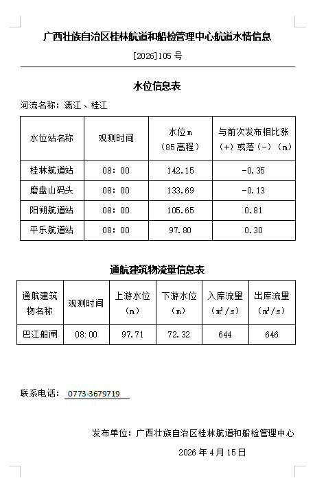 桂林航道和船检管理中心20260415水情信息.png