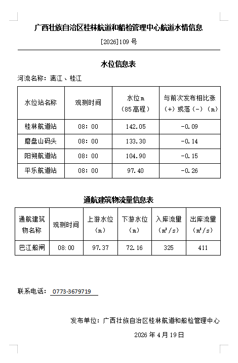 桂林航道和船检管理中心20260419水情信息.png