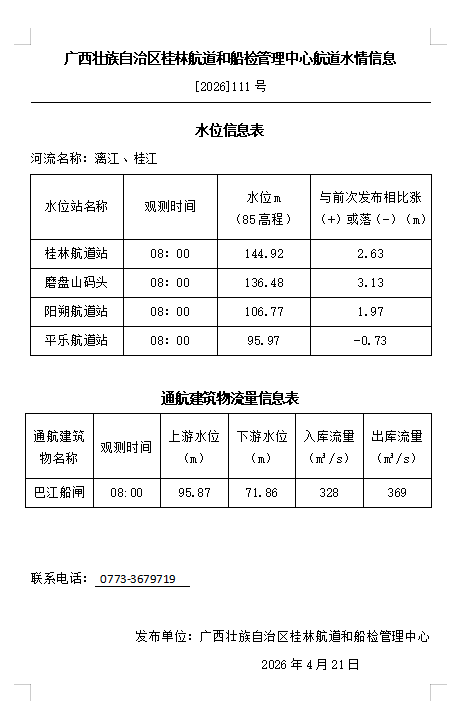 桂林航道和船检管理中心20260421水情信息.png