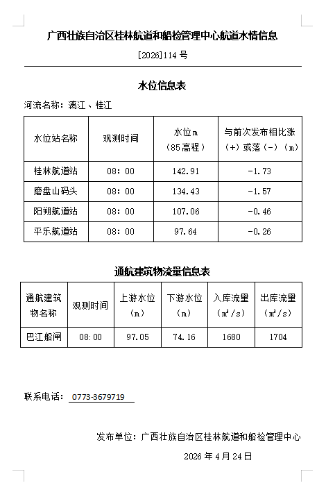 桂林航道和船检管理中心20260424水情信息.png