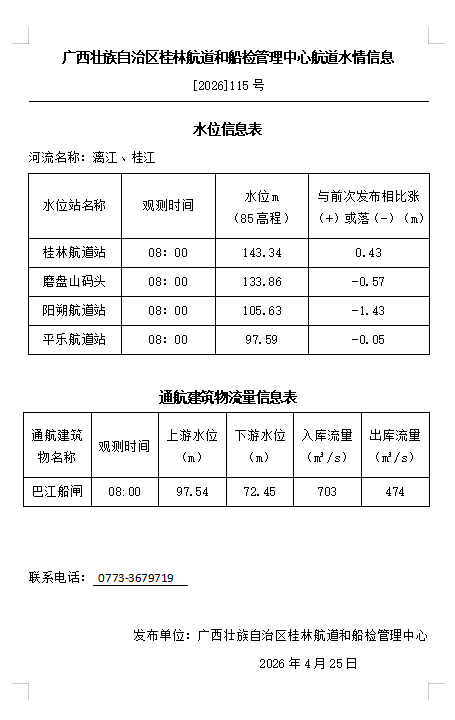 桂林航道和船检管理中心20260425水情信息.png